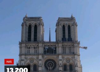 Francia, jovenes hacen fila para bautizarse